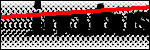 متن برای شناسایی